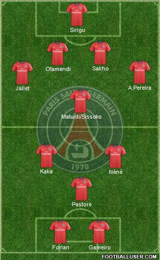 Paris Saint-Germain Formation 2011