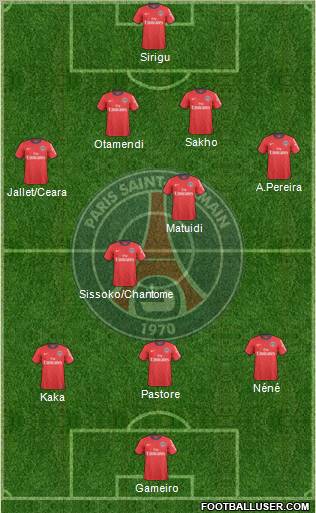 Paris Saint-Germain Formation 2011