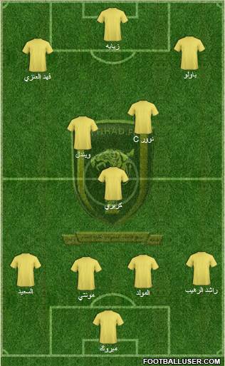 Al-Ittihad (KSA) Formation 2011