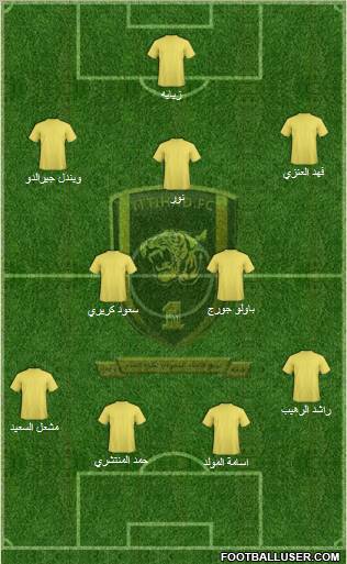 Al-Ittihad (KSA) Formation 2011