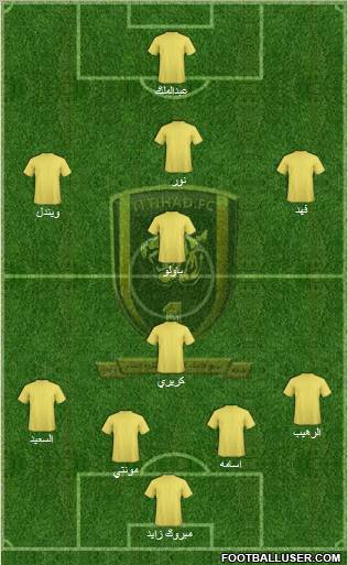 Al-Ittihad (KSA) Formation 2011