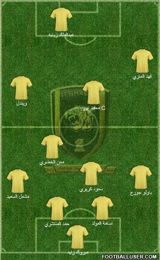 Al-Ittihad (KSA) Formation 2011