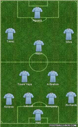 Manchester City Formation 2011