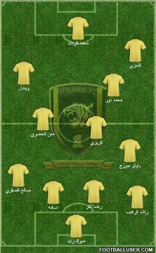 Al-Ittihad (KSA) Formation 2011