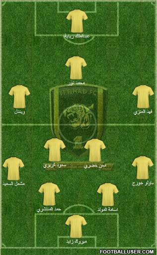 Al-Ittihad (KSA) Formation 2011