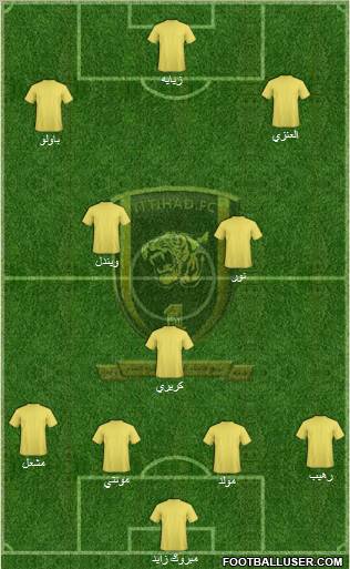Al-Ittihad (KSA) Formation 2011