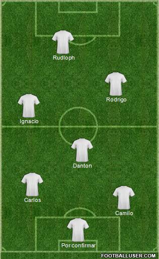 Champions League Team Formation 2011