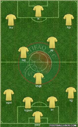 Al-Ittifaq (KSA) Formation 2011