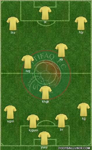 Al-Ittifaq (KSA) football formation