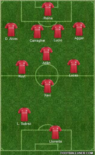 Liverpool Formation 2011