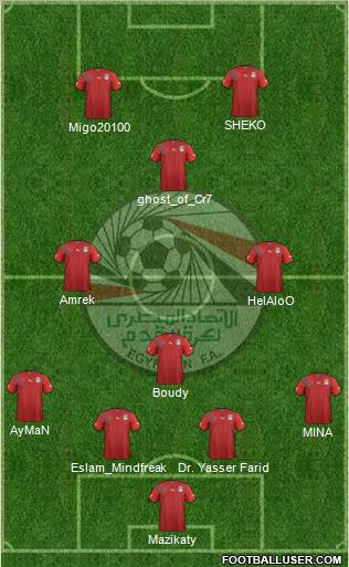Egypt Formation 2011
