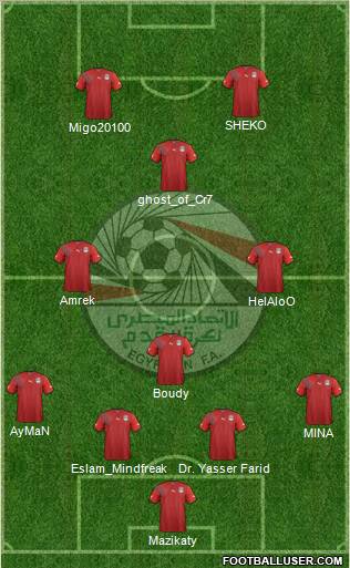 Egypt football formation