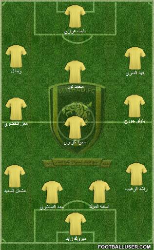 Al-Ittihad (KSA) Formation 2011