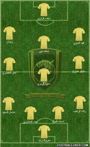 Al-Ittihad (KSA) football formation