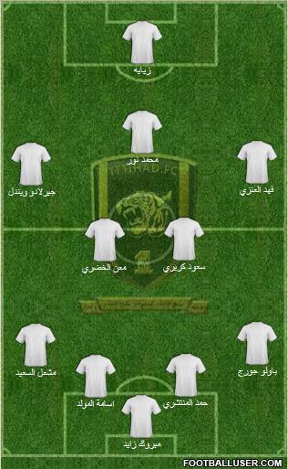 Al-Ittihad (KSA) Formation 2011