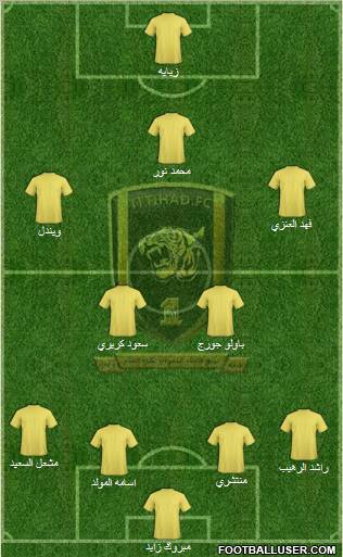 Al-Ittihad (KSA) Formation 2011