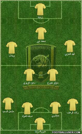 Al-Ittihad (KSA) football formation