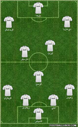 R. Madrid Castilla Formation 2011