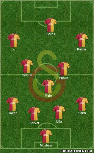 Galatasaray SK Formation 2011