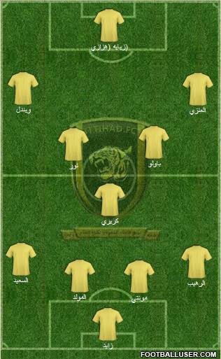 Al-Ittihad (KSA) Formation 2011