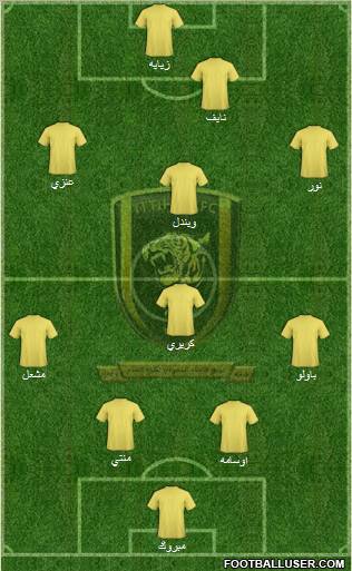 Al-Ittihad (KSA) football formation