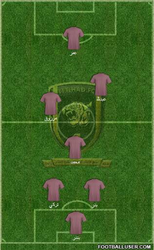 Al-Ittihad (KSA) Formation 2011
