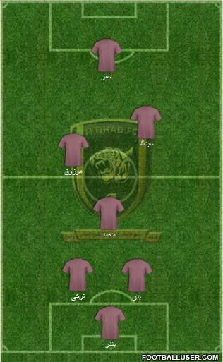 Al-Ittihad (KSA) football formation