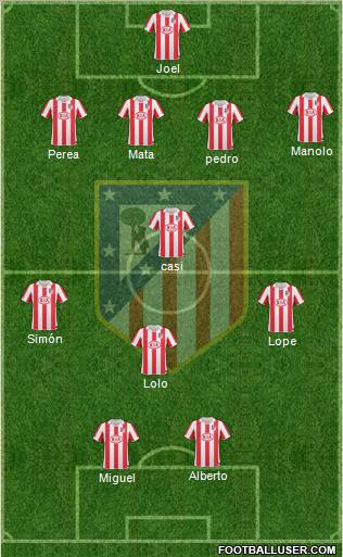 C. Atlético Madrid S.A.D. Formation 2011