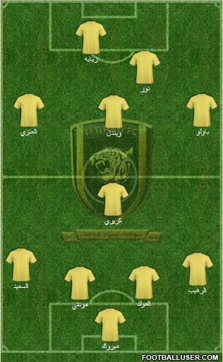 Al-Ittihad (KSA) football formation