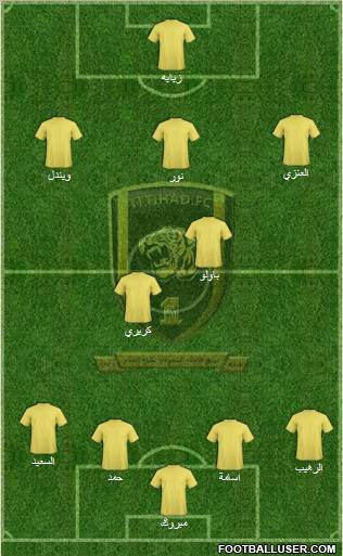 Al-Ittihad (KSA) Formation 2011