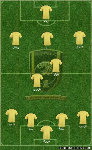 Al-Ittihad (KSA) football formation