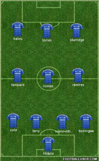 Chelsea Formation 2011