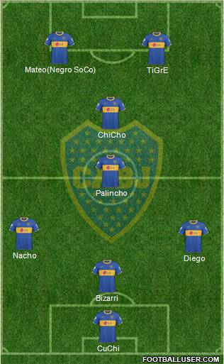 Boca Juniors Formation 2011