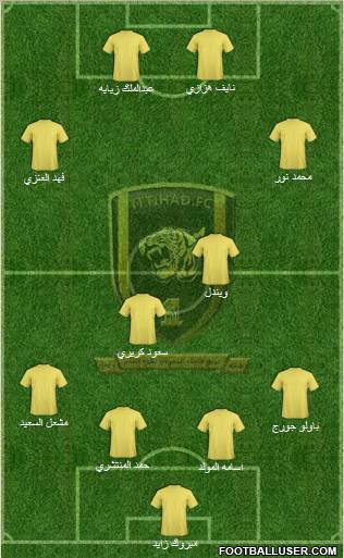 Al-Ittihad (KSA) Formation 2011