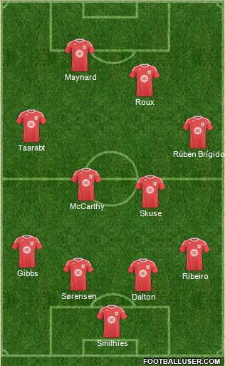 Bristol City Formation 2011