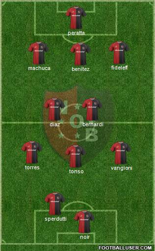 Newell's Old Boys Formation 2011