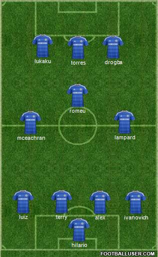 Chelsea Formation 2011
