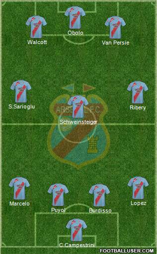 Arsenal de Sarandí Formation 2011