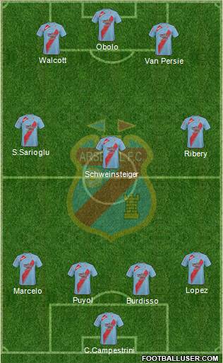 Arsenal de Sarandí football formation