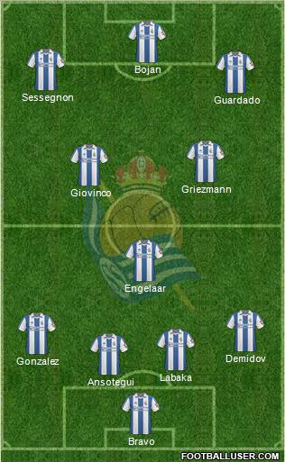 Real Sociedad S.A.D. Formation 2011