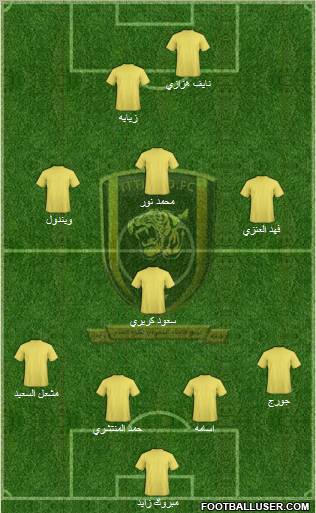 Al-Ittihad (KSA) Formation 2011