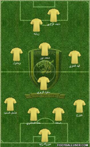 Al-Ittihad (KSA) football formation