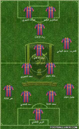 Al-Ittihad (KSA) Formation 2011
