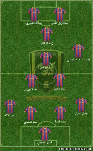 Al-Ittihad (KSA) football formation