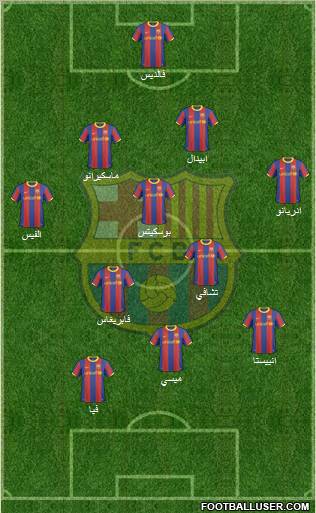 F.C. Barcelona Formation 2011