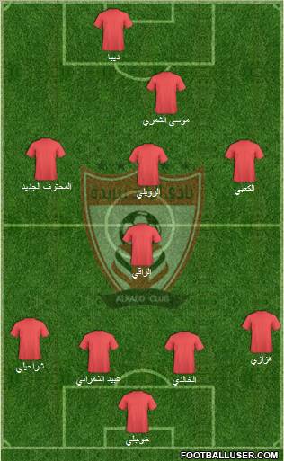 Al-Ra'eed Formation 2011