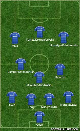 Chelsea Formation 2011