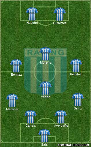 Racing Club Formation 2011