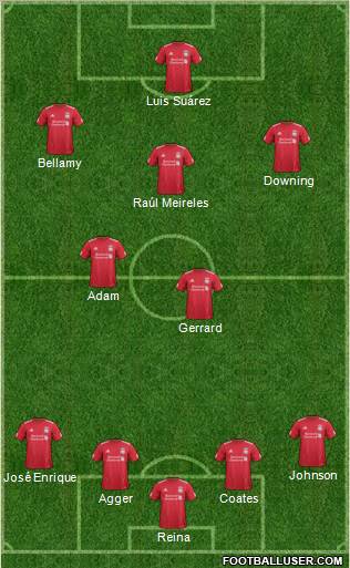 Liverpool Formation 2011