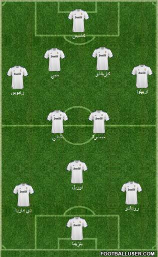 R. Madrid Castilla Formation 2011